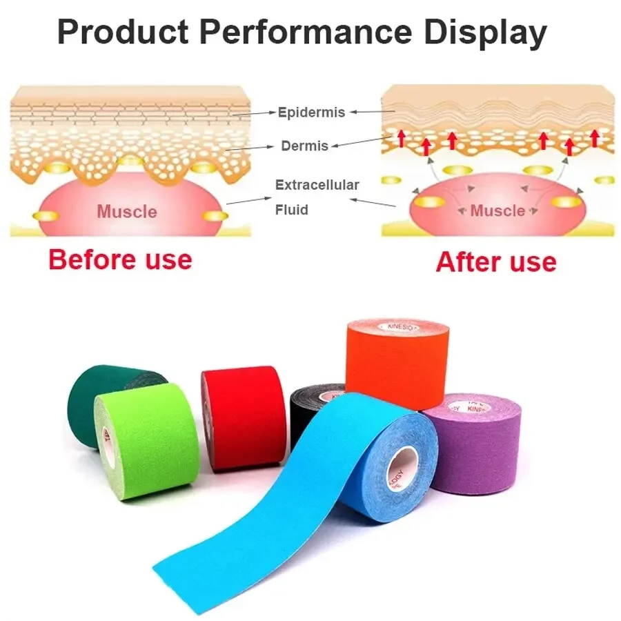 5cm×5mプレカットキネシオロジーテープ弾性エクササイズ筋 - Sports Taping Precut のレビューと価格