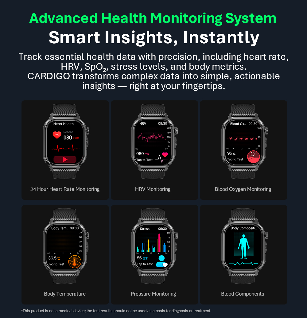 VALDUS CARDIGO メンズ レディース ECG 健 - Health & Wellness Unlimited のレビューと価格
