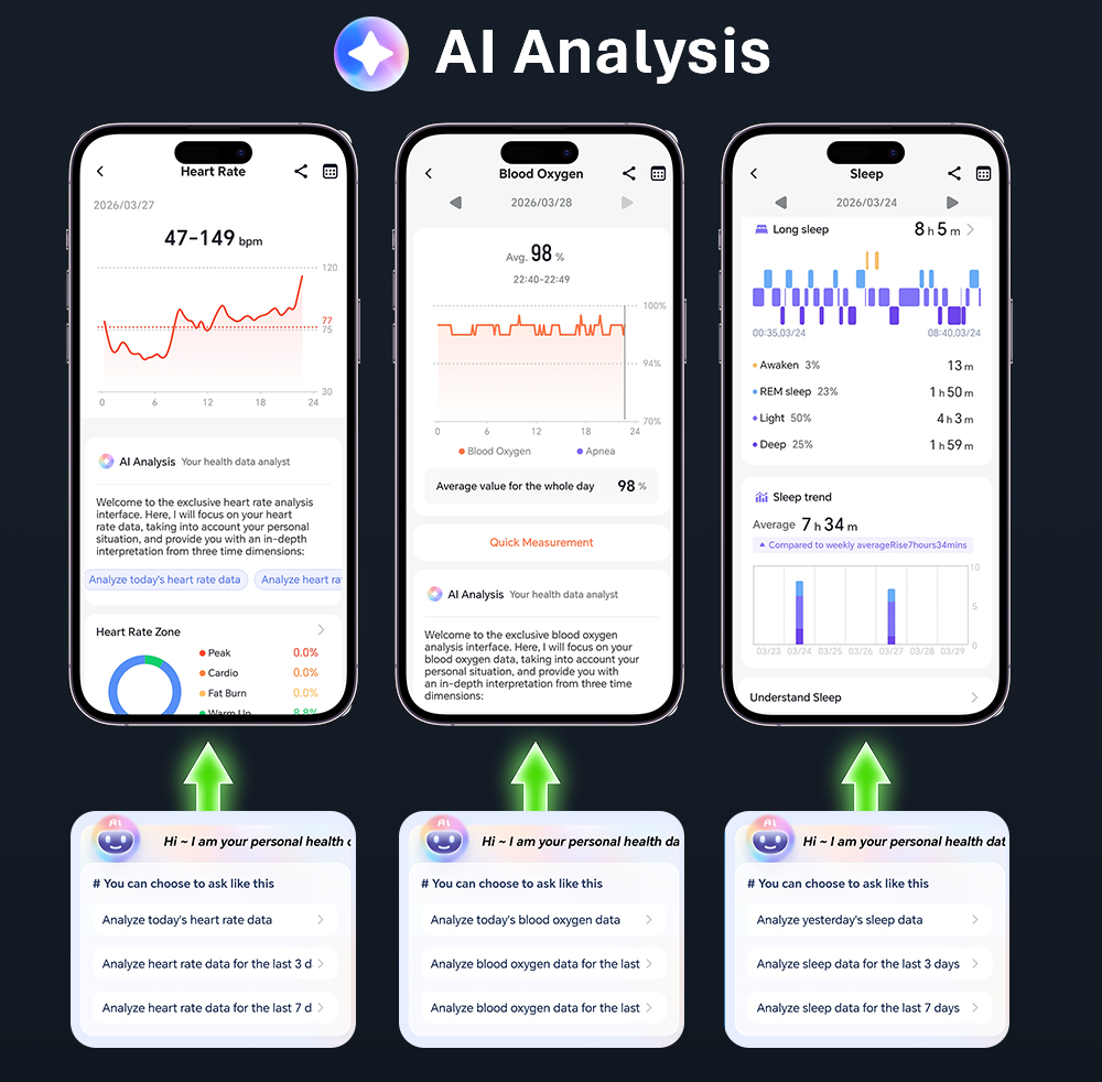 VALDUS CARDIGO メンズ レディース ECG 健 - Health & Wellness Unlimited のレビューと価格